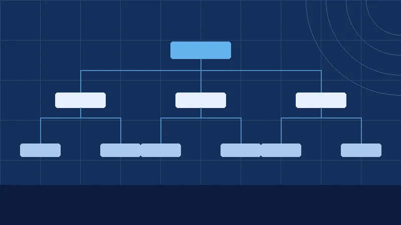 How to Build a High-Performing eCommerce Team